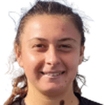 Beatrice Ricci