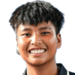 Mananchaya Sawangkaew