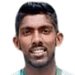 Sanjeev Shanmugam Abhinav