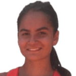 Helena Stevic