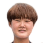 D. Kim