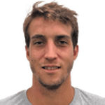 Felipe Meligeni Alves