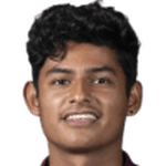 Manuel Aguilar Juan Carlos