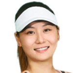 Meiling Wang