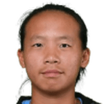 Zongyu Li