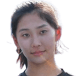 Yiming Dang